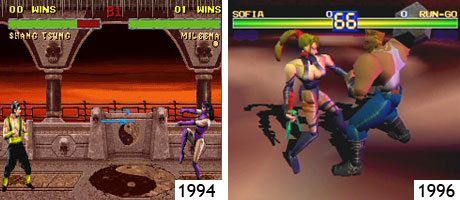 Mortal Kombat (SNES) und Battle Arena Toshinden (PSone)