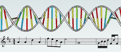 Music Genome Project
