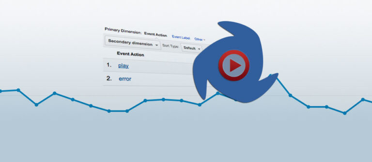 WordPress Videoplugin