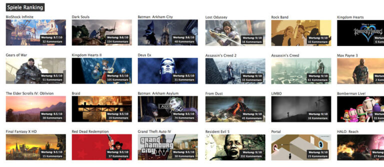 WordPress: Posts nach custom fields sortieren