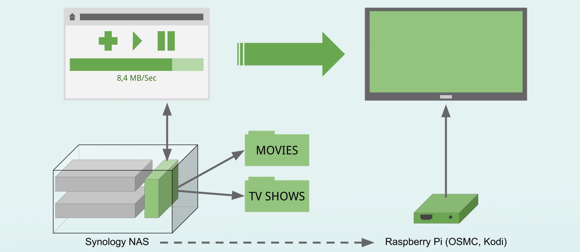 filebot plex