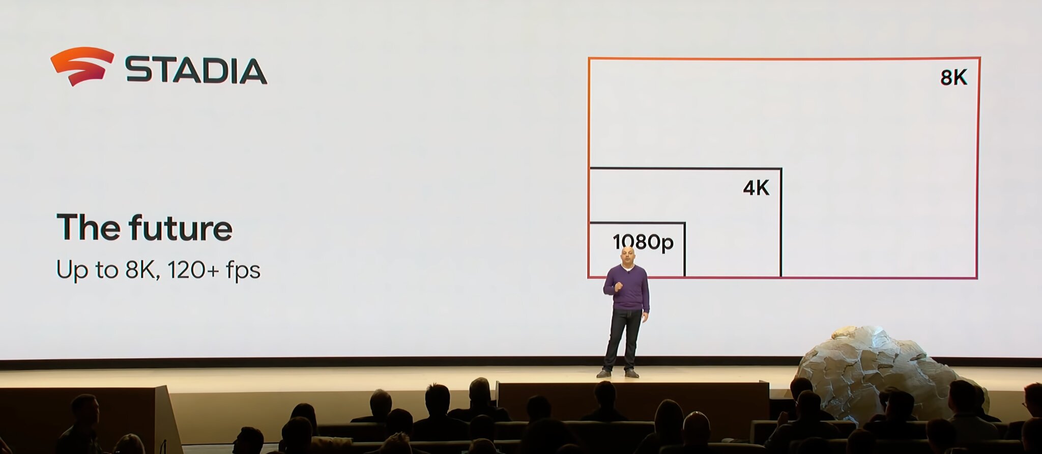 Google macht keine halben Sachen mit Stadia: HDR, 120 FPS, 8K