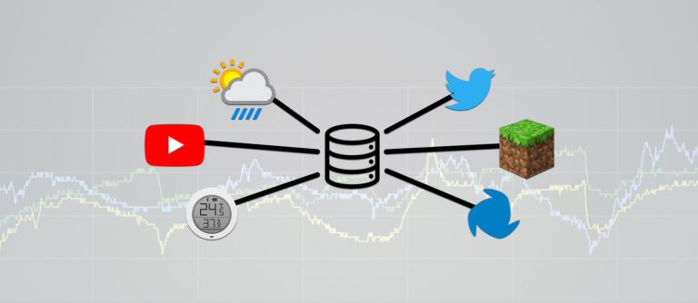 Privates Mini Data Warehouse mit Grafana und Synology
