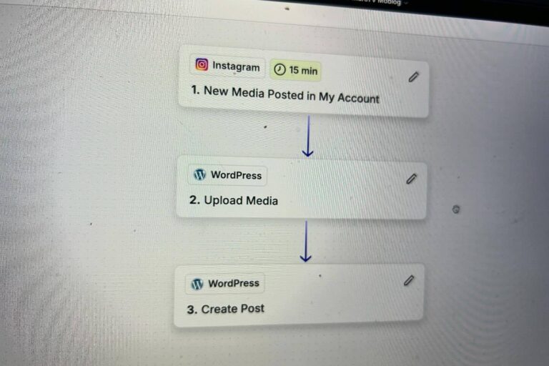 Das Moblog ist wieder da! Ab jetzt poste ich wieder Bilder im Blog via Insta und Zapier.