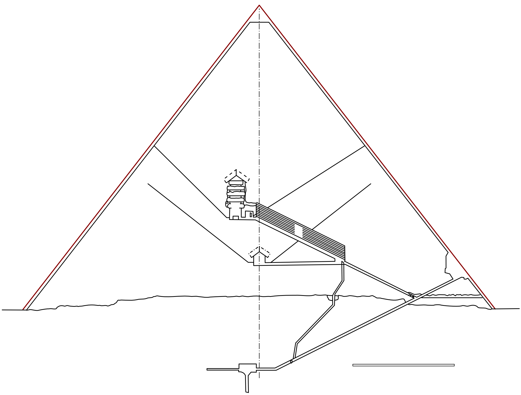 Schächte und Kammern in der Cheops-Pyramide.